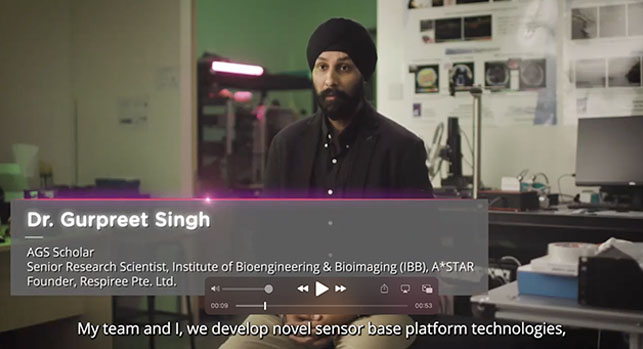 Respiree ASTAR Video​